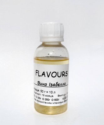 Ароматизатор 